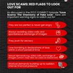 EFCC Warns Nigerians on Rising Love Scam Tactics